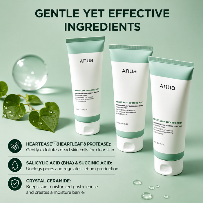 anua heartleaf + succinic acid moisture cleansing foam ingredients graphic featuring three cleanser tubes on a soft green background. highlights heartease™ (heartleaf & protease), salicylic acid (bha), succinic acid and crystal ceramide to gently exfoliate, unclog pores, regulate excess sebum and help maintain the skin's moisture barrier.