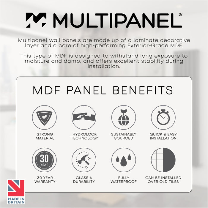 Multipanel Bath & Shower Tray Seal Kit - White - 2 x 1850mm Long & Accessories