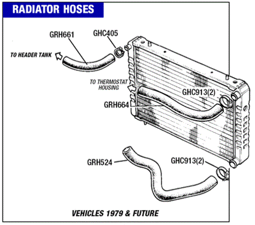 TR7 - GRH664 Top hose radiator right