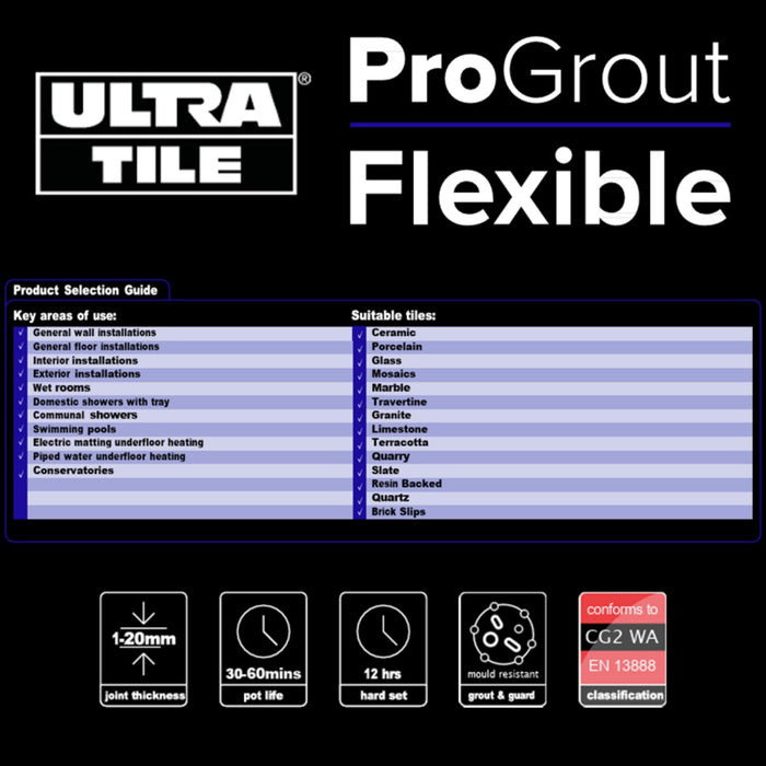 UltraTile ProGrout Flexible Wall & Floor Grout - 10kg – Jasmine